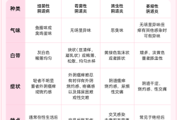 孕期阴唇瘙痒（孕期外阴瘙痒的怎么办）