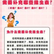 备孕要准备什么呢,备孕期需要补充什么维生素