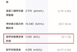桥本氏甲状腺炎可以生育吗,赛治对胎儿的影响有多大