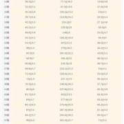 怀孕37周胎儿图（孕37周胎儿标准体重是多少？不知道咋样知道标准体重）