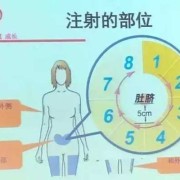 搞不清楚怀孕为啥要打肝素,孕期打肝素是什么原因