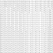 怀孕期测算（母猪预产期简明推算表怎么看）