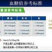怀孕八个月血糖5.8，正常着吗？该注意什么呢,孕期血糖8.2算高吗