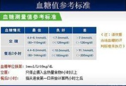 怀孕八个月血糖5.8，正常着吗？该注意什么呢,孕期血糖8.2算高吗