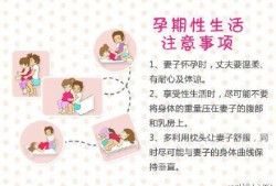 怀孕了可以同床吗,孕期夫妻要合离