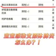 孕妇得了支原体感染应该怎么办,孕期支原体感染对宝宝有影响吗