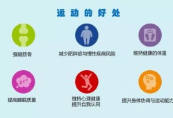 白话文运动利弊,孕期运动的好处和坏处
