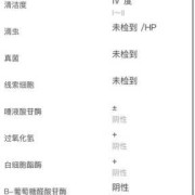 白带常规清洁度四度，我怀孕之后的白带就一直异常的呢，这要怎么办啊,清洁度四会影响胎儿吗