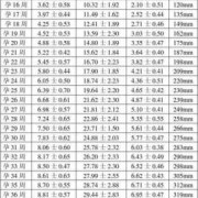 胎儿头偏大是什么原因引起的（37周双顶径9.2头大吗？原因是什么啊）