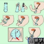 孕期同房避孕套吗（孕期同房避孕套吗会怀孕吗）