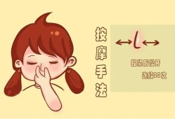 孕期鼻子不通（孕期鼻子不通气怎么缓解）