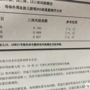 无创胎儿dna结果（抽血两次做无创，说胎儿游离DNA浓度低，无法出具报告，是宝宝的健康问题吗?担心中）