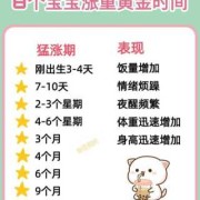 吵架对胎儿的影响（10个月宝宝经常吵他有啥影响嘛）