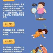 孕妇高烧对胎儿的影响（孕晚期孕妇高烧对胎儿的影响）