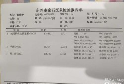 孕期孕酮高是怎么回事（孕期孕酮很高有什么危害吗）
