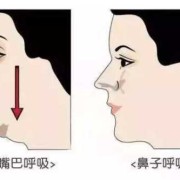 胎儿呼吸（刚出生婴儿用嘴巴呼吸正常吗,不正常会有什么后果吗）