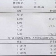 胎儿几个月做唐筛（胎儿几个月做唐筛检查）