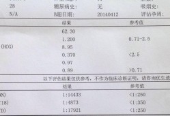 胎儿几个月做唐筛（胎儿几个月做唐筛检查）