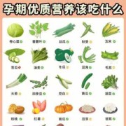怀孕期间应该多吃什么（怀孕期间应该多吃什么水果和蔬菜）