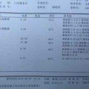孕期激素六项（激素六项怎么查、什么时候查）