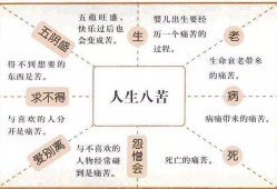 佛说怀孕不健康胎儿（佛说怀孕不顺利的人）