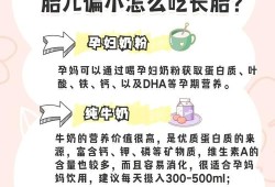 孕37周，胎儿偏小3周怎么办,孕妇胎儿偏小吃什么长胎