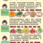孕期怎么补充（孕期怎么补充营养全面）