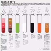 怀孕27周，小便混浊并且有油花，正常吗,怀孕期间尿液浑浊是怎么回事