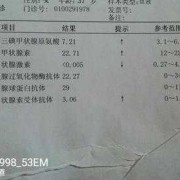 怀孕tsh偏低影响胎儿吗（怀孕期间tsh偏低会影响胎儿吗?）