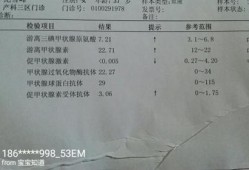怀孕tsh偏低影响胎儿吗（怀孕期间tsh偏低会影响胎儿吗?）