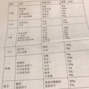 孕期9周食谱（怀孕9周应该挂什么科）