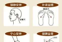 孕期失眠多梦（孕期失眠多梦怎么改善最有效）
