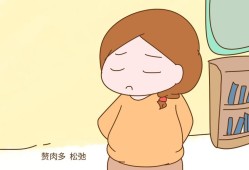 孕期阴唇肿