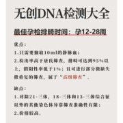 孕期基因筛查（孕期基因筛查有必要吗）