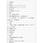 生孩子住院期间需要在医院抽血检查哪些项目,抽血查胎儿性别准确吗