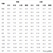 什么胎儿聪明（新生儿四种表现说明太聪明）