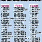 孕妇补铁补钙的菜谱,孕期缺钙食谱大全