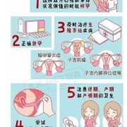 孕期如何护理私处（孕期怎么护理）