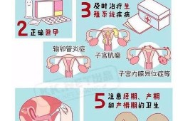 孕期如何护理私处（孕期怎么护理）