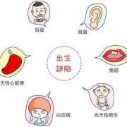 孕期白带看男女（孕期分泌物看男女）