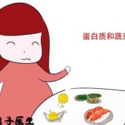 孕妇消肿的最快方法是什么？可以吃消炎药吗,孕期水肿吃什么缓解最快