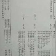 怀孕雌二醇低说明什么,孕期雌二醇低会怎么样