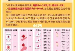 孕期来月经（孕期来月经正常吗）