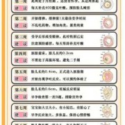 孕期全知道（孕期全知道）