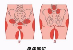 孕25周，翻身时总感觉耻骨疼是怎么回事,孕期耻骨分离的症状有哪些