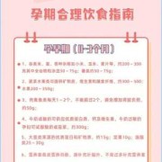 孕期特能吃（孕期特能吃怎么办）