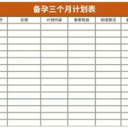 孕期计划（孕期计划表）