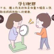 6个月宝宝太胖怎么办,肥胖胎儿难免出吗?