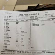 怀孕期尿蛋白（怀孕期尿蛋白+-是什么意思）