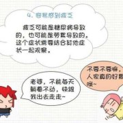孕期糖尿病有什么症状（孕期糖尿病有什么症状表现）